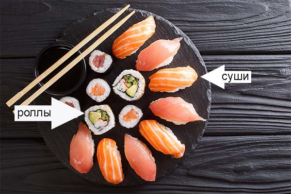 Sushi et rouleaux